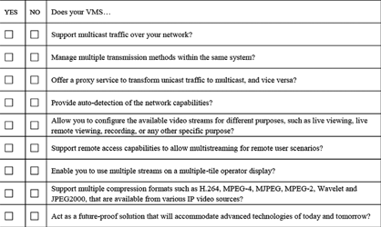 Figure 9. Do you have the right VMS in place to truly optimise your bandwidth management?